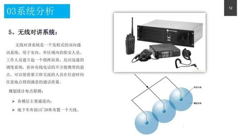 政務服務中心智能化系統(tǒng)設計方案——建設工程施工篇